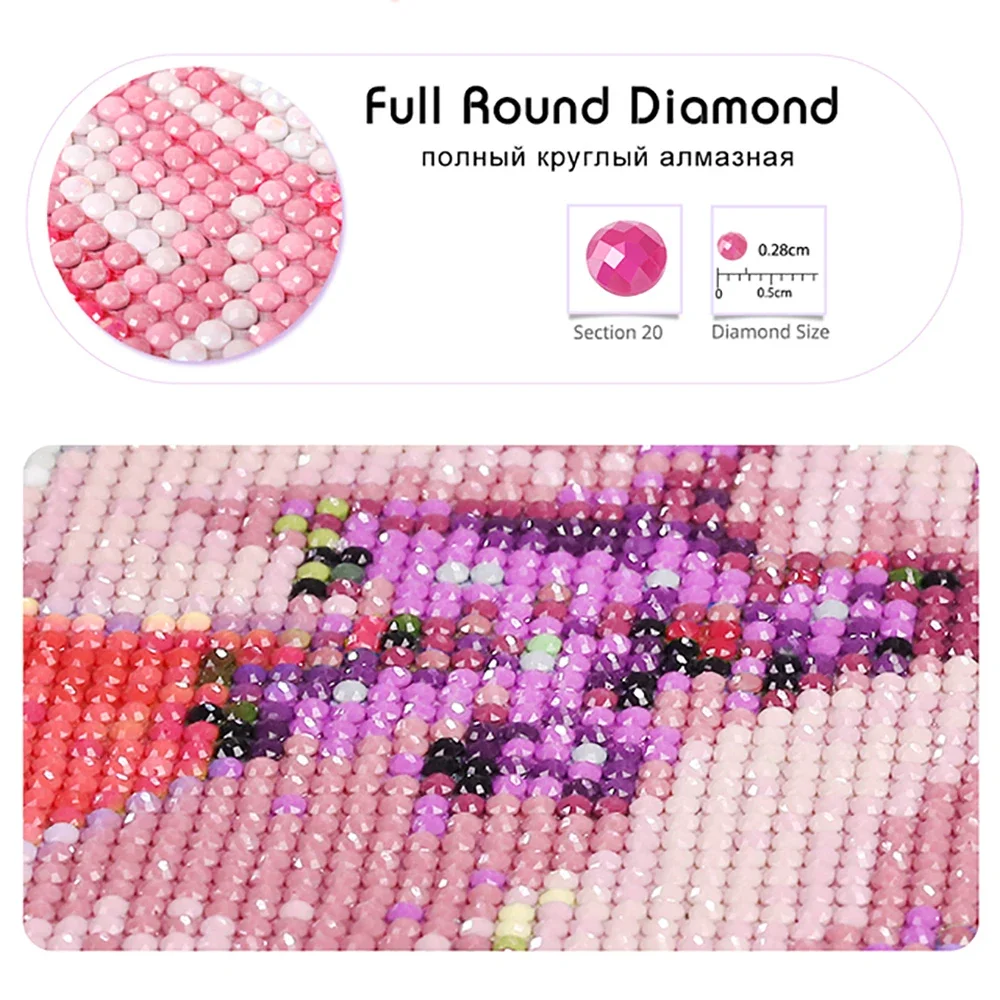 5d conjunto de pintura diamant - Resin Art Wallpaper avaliação e preço