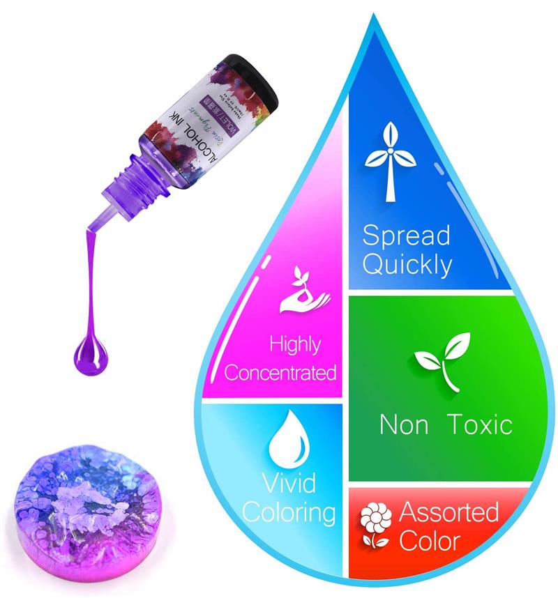 24 cores/conjunto 10ml resina  - Resin Dye Opaque avaliação e preço